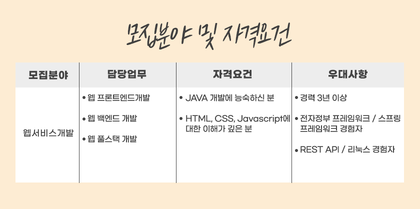 클릭을 하시면 실제 이미지 크기로 보실 수 있습니다.